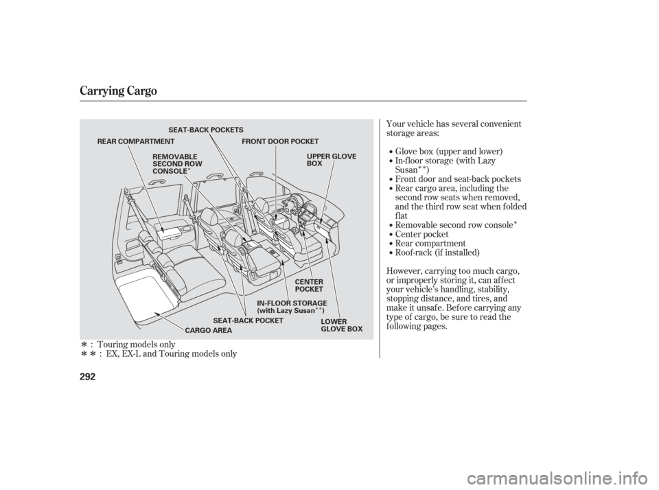 HONDA ODYSSEY 2006 RB1-RB2 / 3.G Repair Manual ÎÎÎÎ
ÎÎ
Î
ÎÎYour vehicle has several convenient
storage areas:
In-f loor storage (with Lazy
Susan ) Glove box (upper and lower)
However, carrying too much cargo,
or improperly storin