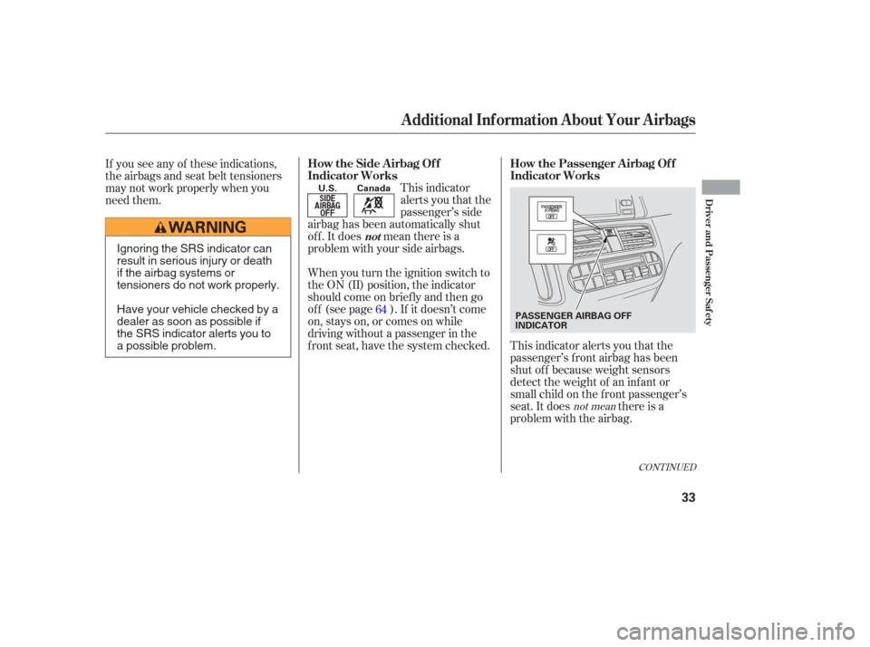 HONDA ODYSSEY 2006 RB1-RB2 / 3.G Owners Manual CONT INUED
This indicator
alerts you that the
passenger’s side
airbag has been automatically shut
of f . It does mean there is a
problem with your side airbags.
When you turn the ignition switch to
