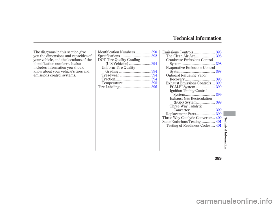 HONDA ODYSSEY 2006 RB1-RB2 / 3.G Owners Manual Thediagramsinthissectiongive
you the dimensions and capacities of
your vehicle, and the locations of the
identif ication numbers. It also
includes inf ormation you should
know about your vehicle’s t