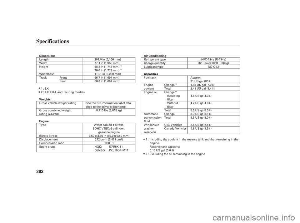 HONDA ODYSSEY 2006 RB1-RB2 / 3.G Owners Manual µµ
Î
Î
Î
ÎÎ
Î
Î
Î
Specif ications
392
Dimensions
WeightsCapacities Air Conditioning
Engine 201.0 in (5,106 mm)
77.1 in (1,958 mm)
66.8 in (1,697 mm) 66.7 in (1,694 mm)
118.1 in (3,