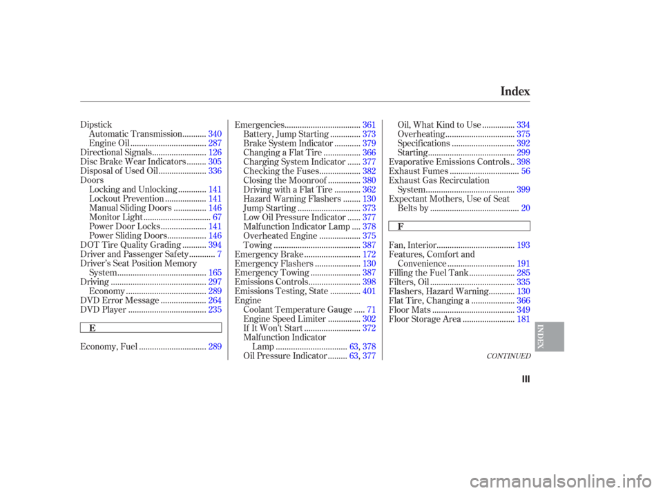HONDA ODYSSEY 2006 RB1-RB2 / 3.G Owners Manual CONT INUED
Dipstick..........
Automatic Transmission .340
..................................
Engine Oil .287
........................
Directional Signals .126
........
Disc Brake Wear Indicators .305
