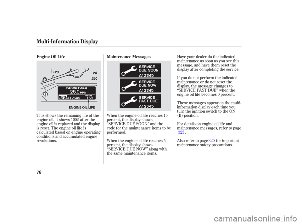 HONDA ODYSSEY 2006 RB1-RB2 / 3.G Owners Manual This shows the remaining lif e of the
engine oil. It shows 100% af ter the
engine oil is replaced and the display
is reset. The engine oil lif e is
calculated based on engine operating
conditions and 