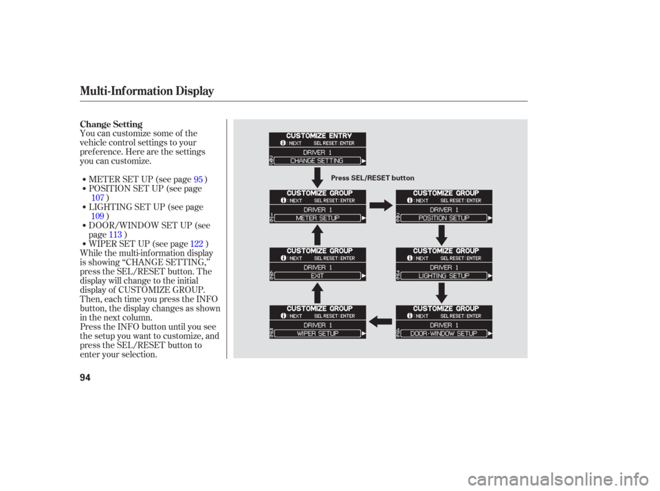 HONDA ODYSSEY 2006 RB1-RB2 / 3.G User Guide You can customize some of the
vehicle control settings to your
pref erence. Here are the settings
you can customize.METER SET UP (see page )
POSITION SET UP (see page )
WIPER SET UP (see page ) DOOR/W