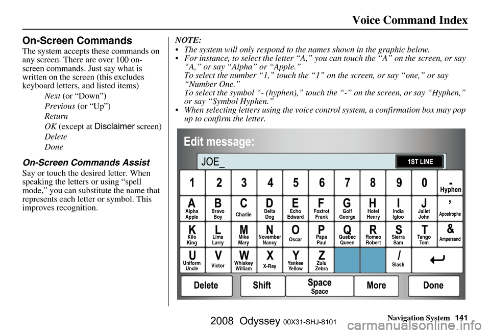 HONDA ODYSSEY 2008 RB1-RB2 / 3.G Navigation Manual 
Navigation System141
Voice Command Index
On-Screen Commands
The system accepts these commands on 
any screen. There are over 100 on-
screen commands. Just say what is 
written on the screen (this exc