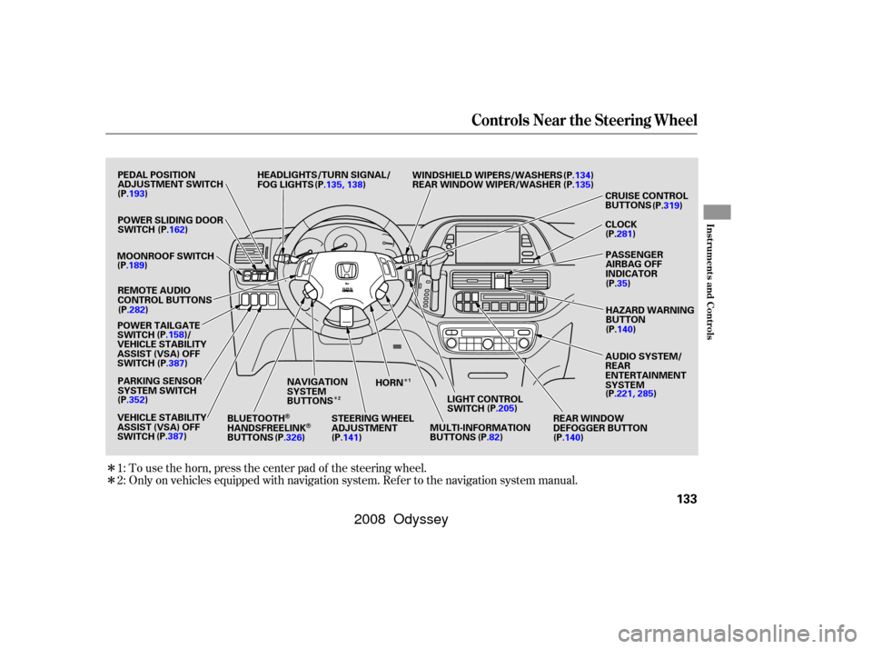 HONDA ODYSSEY 2008 RB1-RB2 / 3.G User Guide Î
Î
ÎÎ
Only on vehicles equipped with navigation system. Ref er to the navigation system manual. To use the horn, press the center pad of the steering wheel.
1:
2:
Controls Near the Steering W
