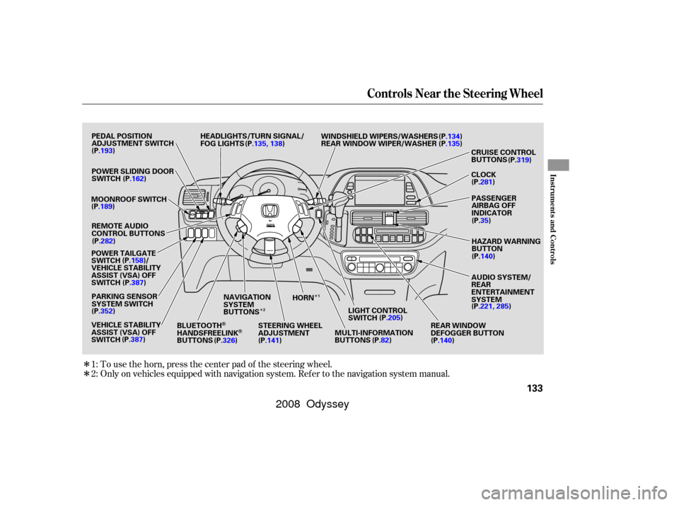 HONDA ODYSSEY 2008 RB1-RB2 / 3.G Owners Manual Î
Î
ÎÎ
Only on vehicles equipped with navigation system. Ref er to the navigation system manual. To use the horn, press the center pad of the steering wheel.
1:
2:
Controls Near the Steering W