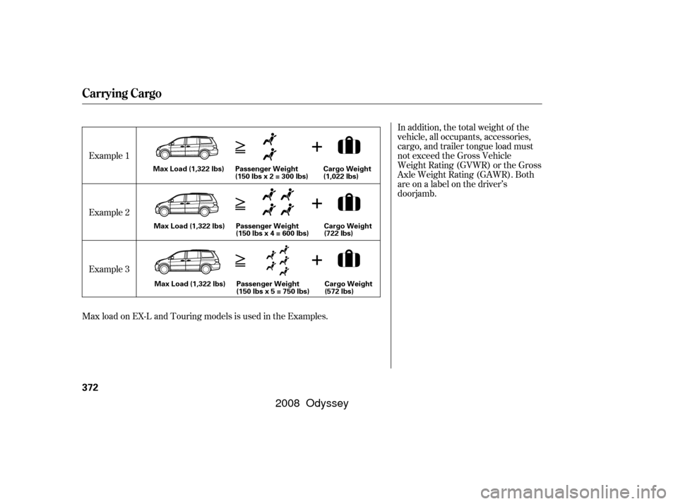 HONDA ODYSSEY 2008 RB1-RB2 / 3.G Owners Manual In addition, the total weight of the
vehicle, all occupants, accessories,
cargo, and trailer tongue load must
not exceed the Gross Vehicle
Weight Rating (GVWR) or the Gross
Axle Weight Rating (GAWR). 