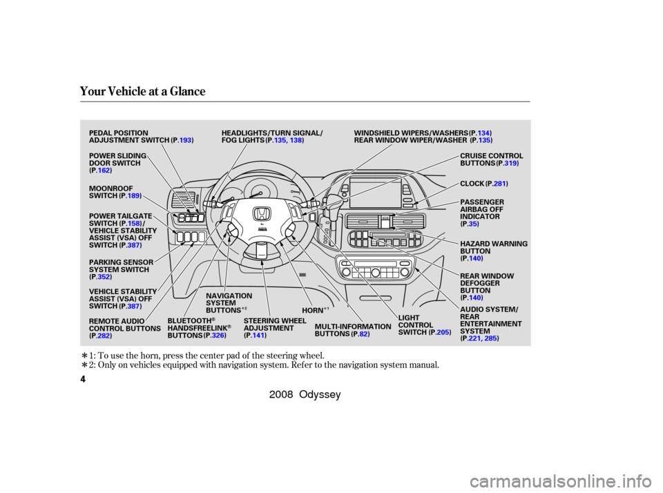 HONDA ODYSSEY 2008 RB1-RB2 / 3.G Owners Manual Î
Î
Î
Î
Only on vehicles equipped with navigation system. Ref er to the navigation system manual. To use the horn, press the center pad of the steering wheel.
1:
2:
Your Vehicle at a Glance
4
