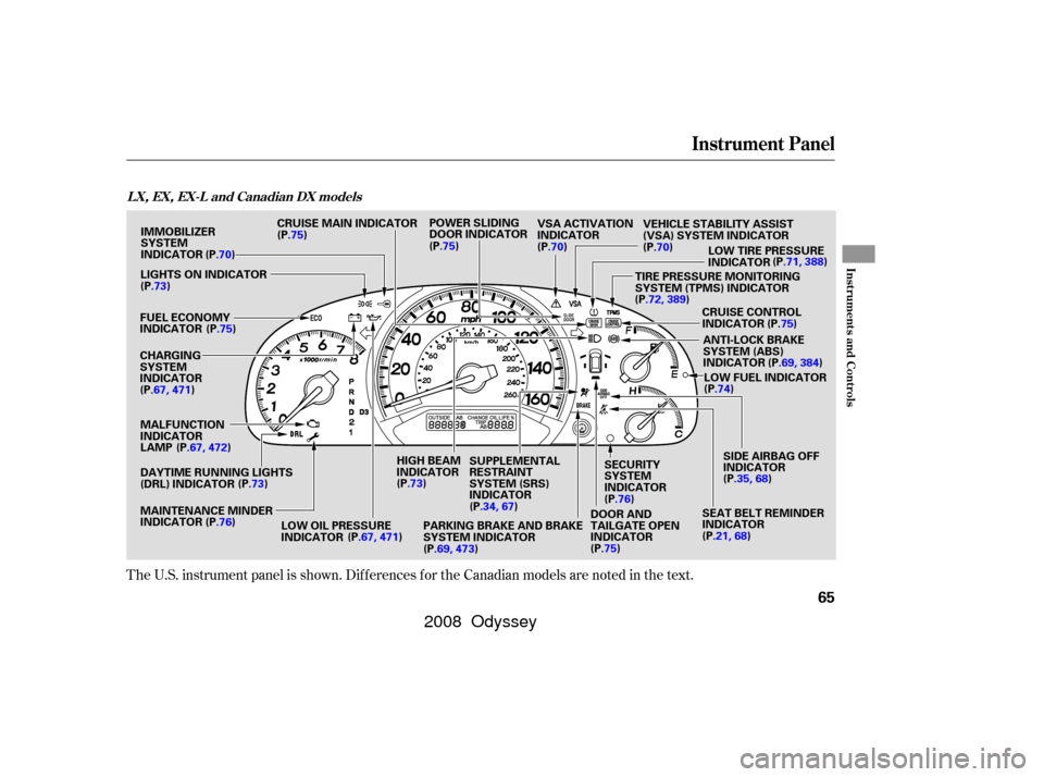 HONDA ODYSSEY 2008 RB1-RB2 / 3.G Owners Manual The U.S. instrument panel is shown. Dif f erences f or the Canadian models are noted in the text.
Instrument Panel
Inst rument s and Cont rols
LX, EX, EX-L and Canadian DX models
65
HIGH BEAM
INDICATO