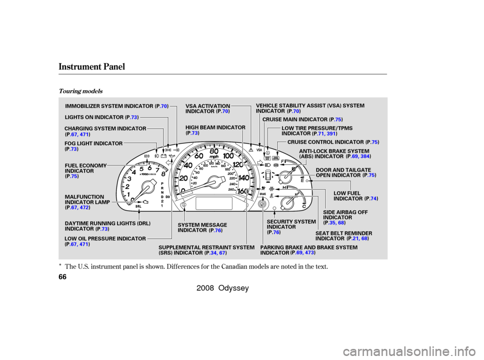HONDA ODYSSEY 2008 RB1-RB2 / 3.G Owners Manual ÎThe U.S. instrument panel is shown. Dif f erences f or the Canadian models are noted in the text.
Instrument Panel
T ouring models
66
SEAT BELT REMINDER
INDICATORDOOR AND TAILGATE
OPEN INDICATOR
SE