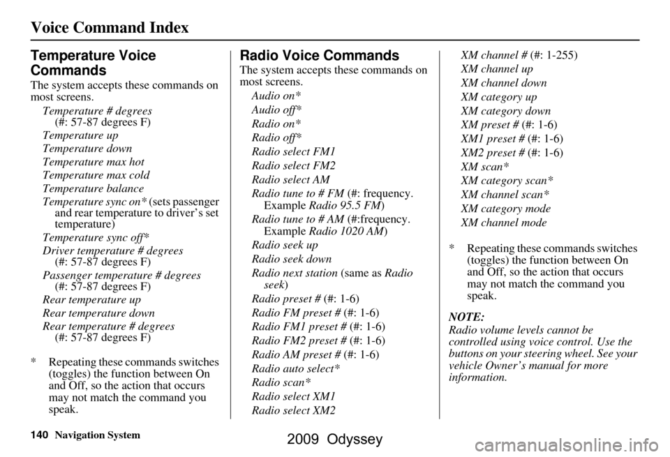 HONDA ODYSSEY 2009 RB3-RB4 / 4.G Navigation Manual 140Navigation System
Voice Command Index
Temperature Voice  
Commands
The system accepts these commands on  
most screens.Temperature # degrees (#: 57-87 degrees F)
Temperature up 
Temperature down
Te