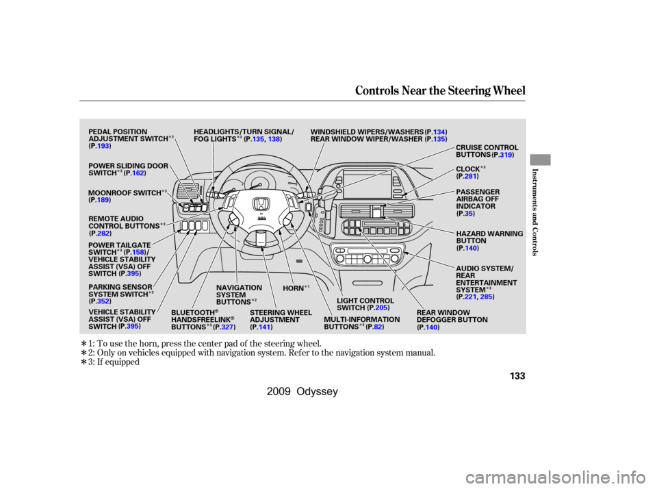 HONDA ODYSSEY 2009 RB3-RB4 / 4.G User Guide ÎÎ
Î
Î Î
Î Î ÎÎ
Î
Î
Î
Î
Î 
Î
ÎOnly on vehicles equipped with navigation system. Ref er to the navigation system manual. 
To use the horn, press the center pad of the st