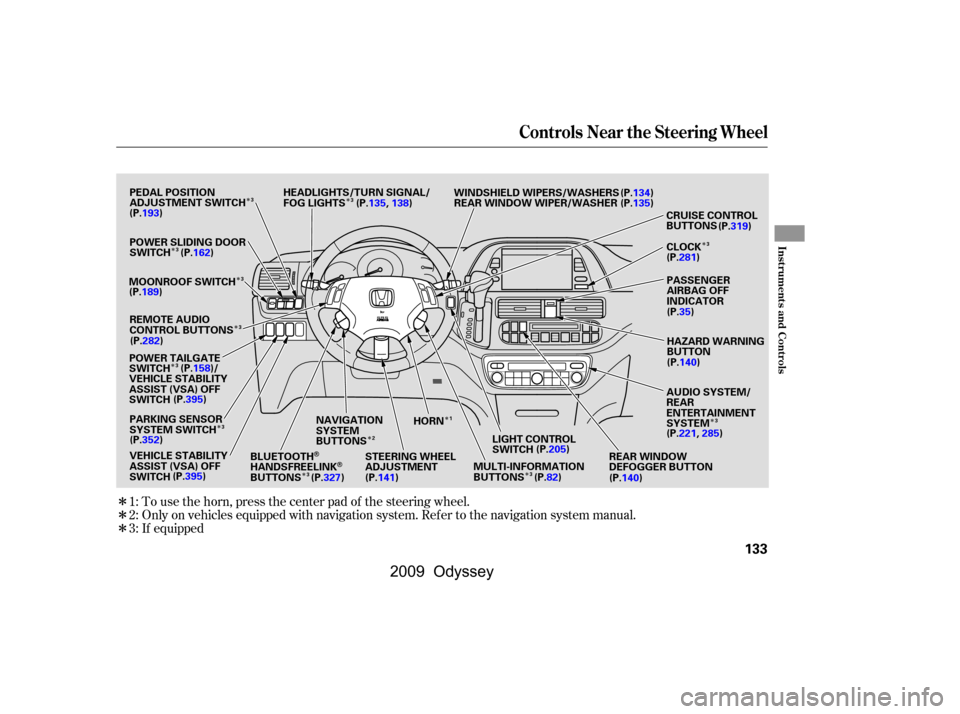 HONDA ODYSSEY 2009 RB3-RB4 / 4.G Owners Manual ÎÎ
Î
Î Î
Î Î ÎÎ
Î
Î
Î
Î
Î 
Î
ÎOnly on vehicles equipped with navigation system. Ref er to the navigation system manual. 
To use the horn, press the center pad of the st
