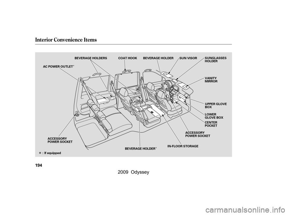 HONDA ODYSSEY 2009 RB3-RB4 / 4.G Owners Manual Î
ÎÎ
Interior Convenience Items
194
VANITY 
MIRROR 
CENTER 
POCKET
SUN VISOR
LOWER
GLOVE BOXUPPER GLOVE
BOX
SUNGLASSES
HOLDER
: If equipped COAT HOOK
BEVERAGE HOLDERS
BEVERAGE HOLDER
ACCESSORY
P