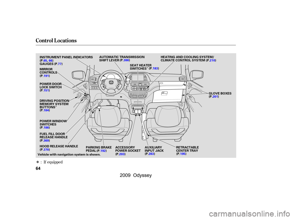 HONDA ODYSSEY 2009 RB3-RB4 / 4.G Owners Manual Î
ÎÎ
: If equipped
Control L ocations
64
RETRACTABLE 
CENTER TRAY
PARKING BRAKE
PEDAL ACCESSORY
POWER SOCKETAUXILIARY
INPUT JACK
Vehicle with navigation system is shown. (P.192)
(P.203) (P.283)
