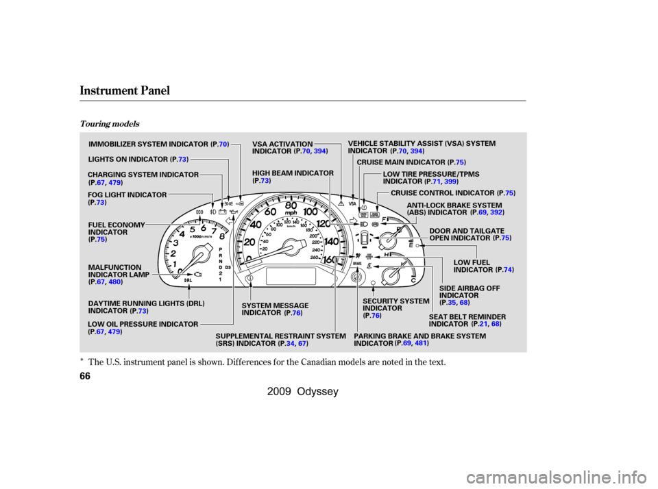 HONDA ODYSSEY 2009 RB3-RB4 / 4.G Repair Manual ÎThe U.S. instrument panel is shown. Dif f erences f or the Canadian models are noted in the text.
Instrument Panel
T ouring models
66
SEAT BELT REMINDER 
INDICATORDOOR AND TAILGATE
OPEN INDICATOR
S