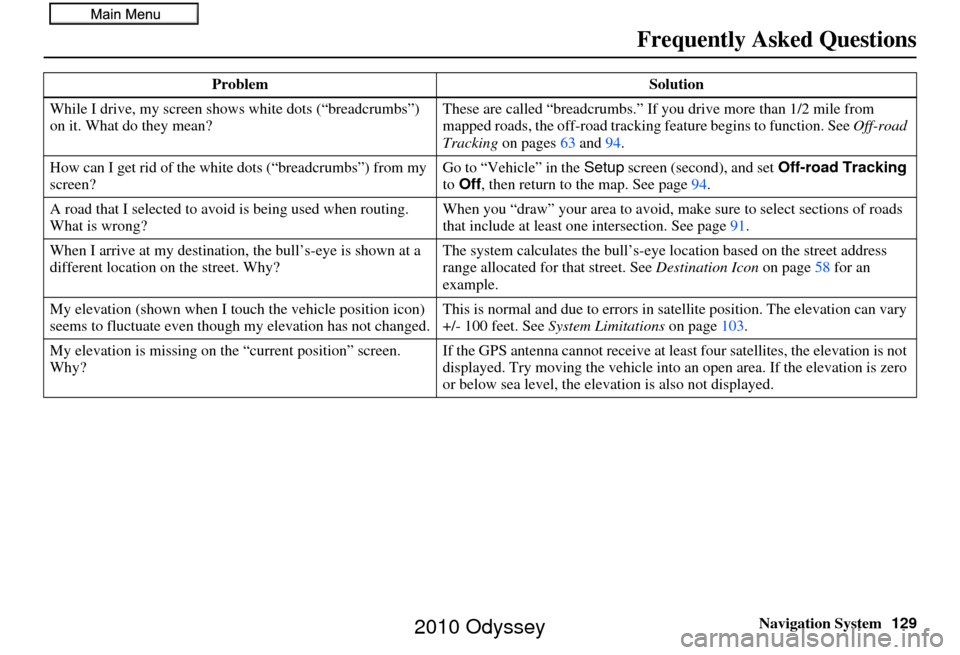 HONDA ODYSSEY 2010 RB3-RB4 / 4.G Navigation Manual Navigation System129
While I drive, my screen s
hows white dots (“breadcrumbs”) 
on it. What do they mean? These are called “breadcrumbs.” 
If you drive more than 1/2 mile from 
mapped roads, 