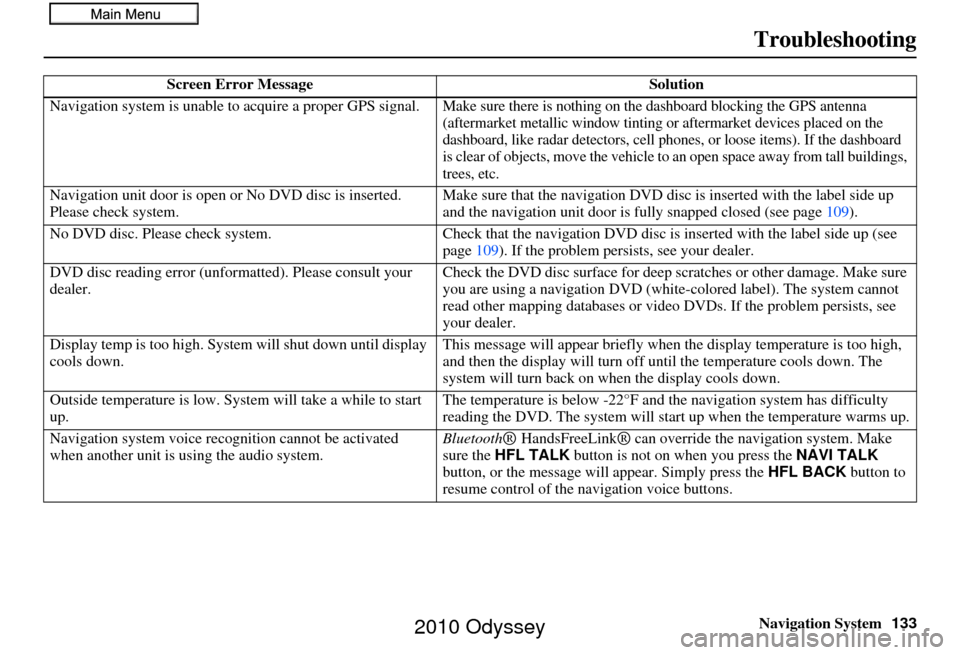 HONDA ODYSSEY 2010 RB3-RB4 / 4.G Navigation Manual Navigation System133
Troubleshooting
Screen Error Message Solution
Navigation system is unable to  acquire a proper GPS signal.
Make sure there is nothing on the dashboard blocking the GPS antenna 
(a