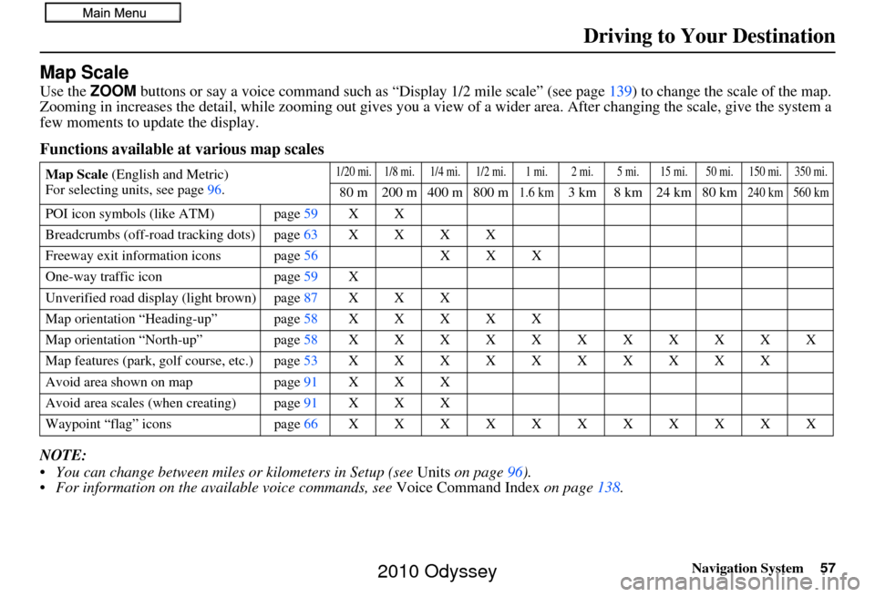 HONDA ODYSSEY 2010 RB3-RB4 / 4.G Navigation Manual Navigation System57
Driving to Your Destination
Map Scale
Use the ZOOM buttons or say a voice command such as “Display 1/2 m ile scale” (see page139) to change the scale of the map. 
Zooming in in