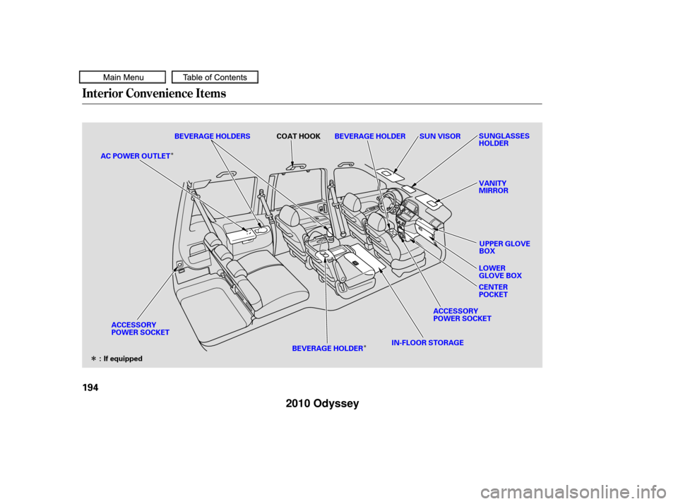 HONDA ODYSSEY 2010 RB3-RB4 / 4.G User Guide Î
ÎÎ
Interior Convenience Items
194
VANITY
MIRROR
CENTER
POCKET
SUN VISOR
LOWER
GLOVE BOXUPPER GLOVE
BOX
SUNGLASSES
HOLDER
: If equipped COAT HOOK
BEVERAGE HOLDERS
BEVERAGE HOLDER
ACCESSORY
POWE