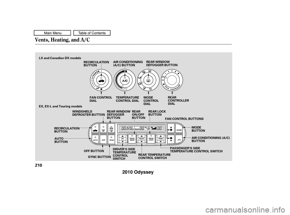 HONDA ODYSSEY 2010 RB3-RB4 / 4.G Owners Manual Vents, Heating, and A/C
210
RECIRCULATION
BUTTONREAR WINDOW
DEFOGGER BUTTON
MODE
CONTROL
DIAL
AUTO
BUTTON
RECIRCULATION
BUTTON TEMPERATURE
CONTROL DIAL
REAR
CONTROLLER
DIAL
WINDSHIELD
DEFROSTER BUTTON
