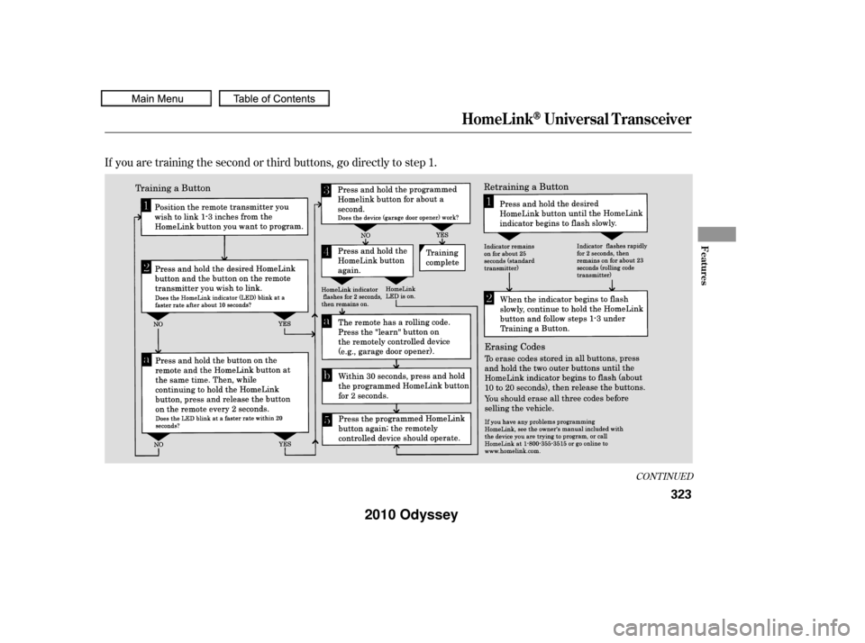 HONDA ODYSSEY 2010 RB3-RB4 / 4.G Owners Guide If you are training the second or third buttons, go directly to step 1.
CONT INUED
HomeL inkUniversal Transceiver
Features
323
——
y
y
(yy
2010