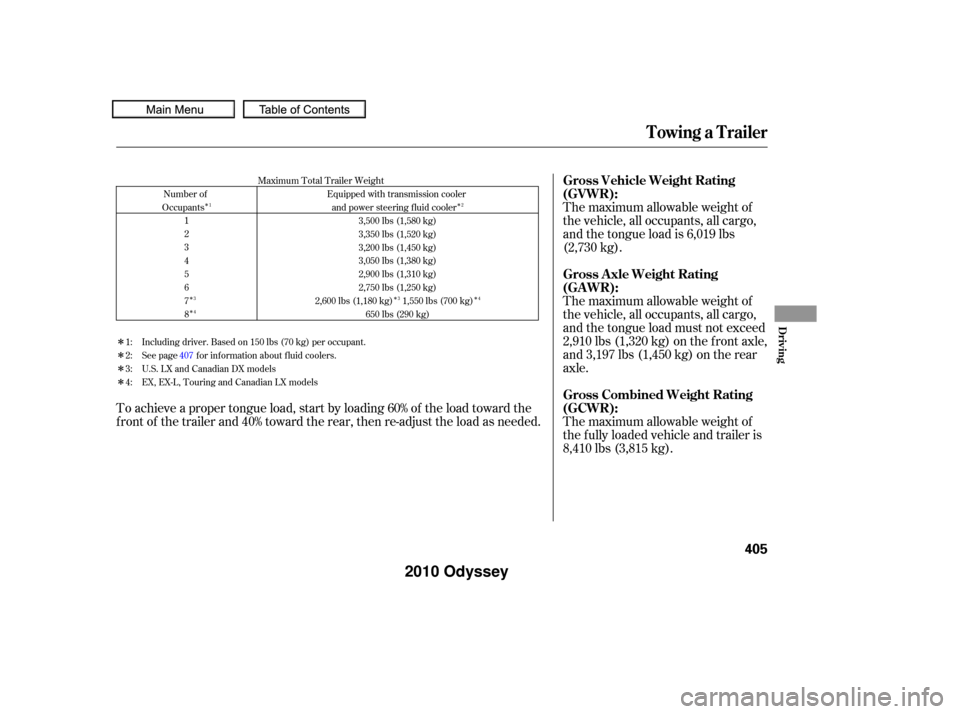 HONDA ODYSSEY 2010 RB3-RB4 / 4.G Owners Manual Î
ÎÎ
Î
Î
Î
Î
Î
Î
Î Maximum Total Trailer Weight
Equipped with transmission coolerand power steering fluid cooler 3,500 lbs (1,580 kg)
3,350 lbs (1,520 kg)
3,200 lbs (1,450 kg)
3,05