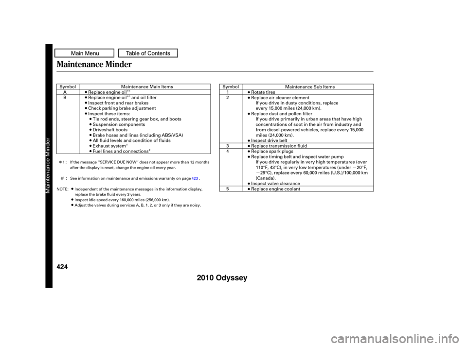 HONDA ODYSSEY 2010 RB3-RB4 / 4.G Owners Manual µ
µ
Ì
Î
Î
Ì Ì
Î
Maintenance Minder
424
:
If the message ‘‘SERVICE DUE NOW’’ does not appear more than 12 months
after the display is reset, change the engine oil every year.
Se