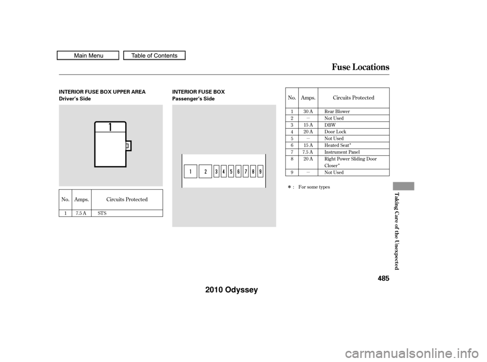 HONDA ODYSSEY 2010 RB3-RB4 / 4.G Owners Manual Î
Î
µ
µ
µ
Î
No. Circuits Protected No.
Circuits Protected
Amps. Amps.
1S
TS 1
2
3
4
5
6
7
8
9
Rear Blower
Not Used
DBW
Door Lock
Not Used
Heated Seat
Instrument Panel
Right Power Sliding D