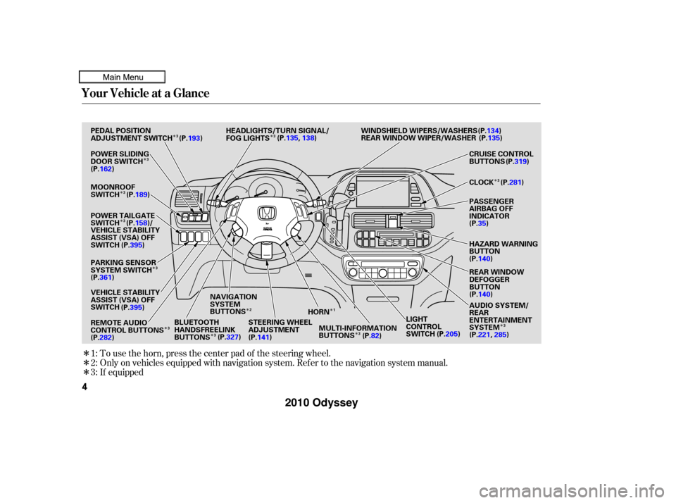 HONDA ODYSSEY 2010 RB3-RB4 / 4.G Owners Manual Î
Î
Î
Î
Î
Î
Î
Î
ÎÎ Î
Î
Î
Î
Î
Î
To use the horn, press the center pad of the steering wheel.
Only on vehicles equipped with navigation system. Ref er to the navigation s