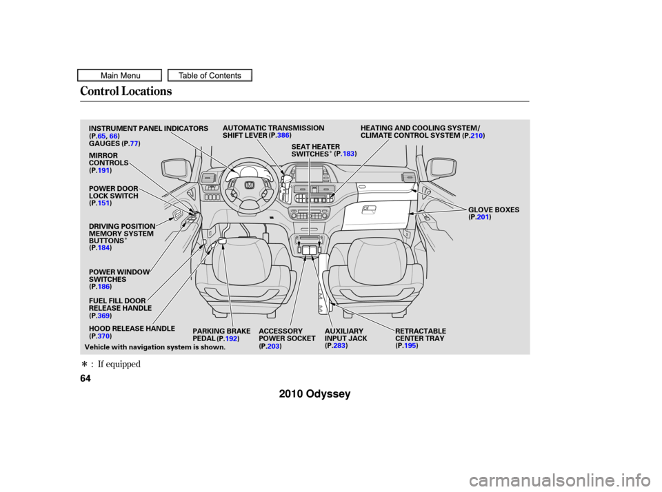 HONDA ODYSSEY 2010 RB3-RB4 / 4.G Owners Manual Î
ÎÎ
: If equipped
Control L ocations
64
RETRACTABLE
CENTER TRAY
PARKING BRAKE
PEDAL ACCESSORY
POWER SOCKETAUXILIARY
INPUT JACK
Vehicle with navigation system is shown. (P.192)
(P.203) (P.283)
(