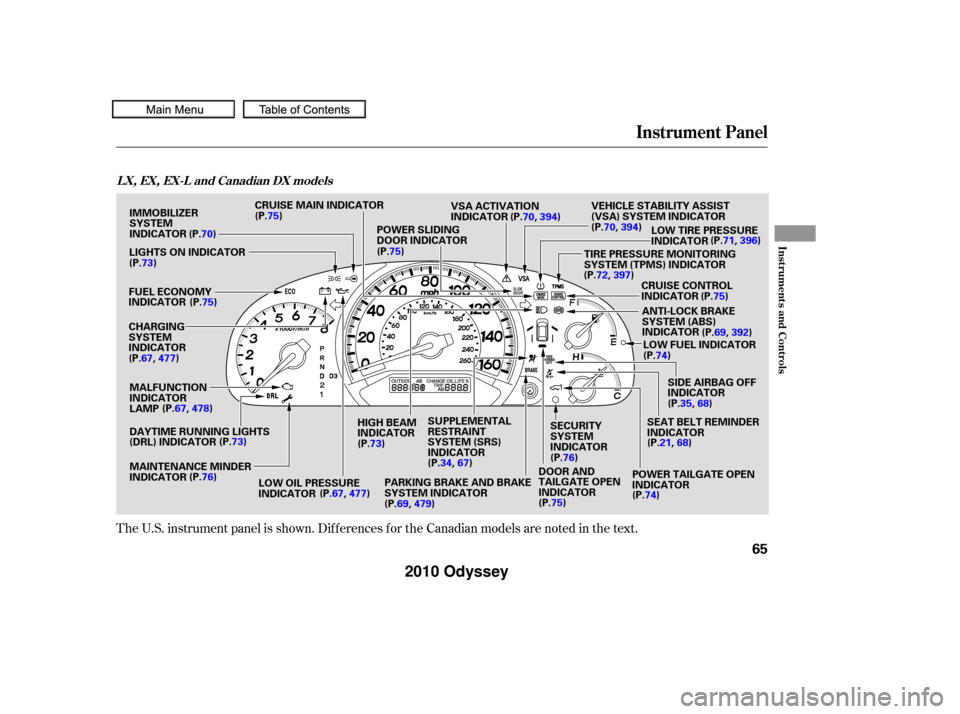 HONDA ODYSSEY 2010 RB3-RB4 / 4.G Owners Manual The U.S. instrument panel is shown. Dif f erences f or the Canadian models are noted in the text.
Instrument Panel
Inst rument s and Cont rols
LX, EX, EX-L and Canadian DX models
65
HIGH BEAM
INDICATO