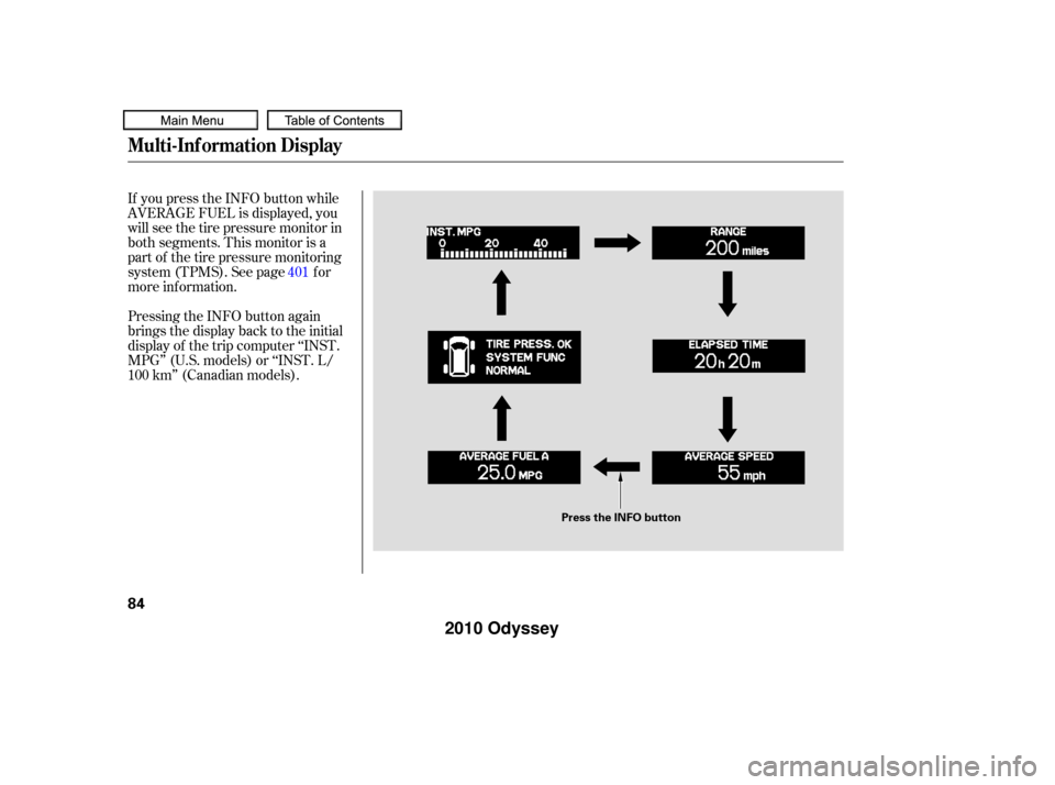 HONDA ODYSSEY 2010 RB3-RB4 / 4.G Owners Manual If you press the INFO button while
AVERAGE FUEL is displayed, you
will see the tire pressure monitor in
both segments. This monitor is a
part of the tire pressure monitoring
system (TPMS). See page f 