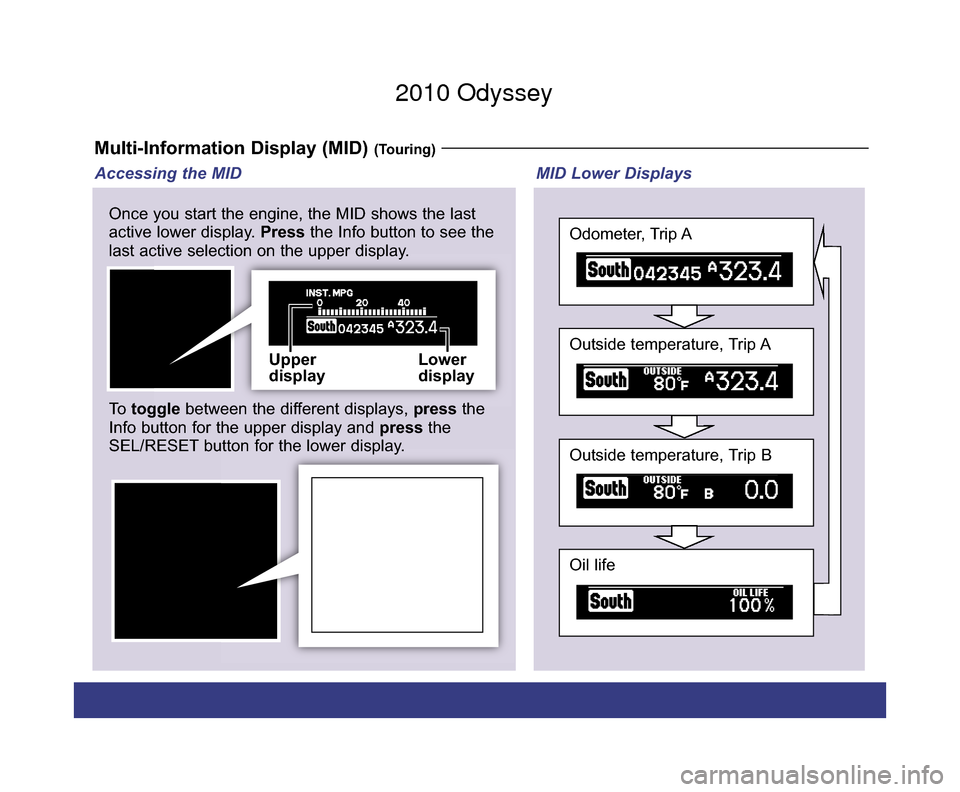 HONDA ODYSSEY 2010 RB3-RB4 / 4.G Technology Reference Guide Multi-Information Display (MID) (Touring)
Upper
displayLower
display
SEL/
RESET
button
Info
button
Once you start the engine, the MID shows the last
active lower display. 
Pressthe Info button to see 