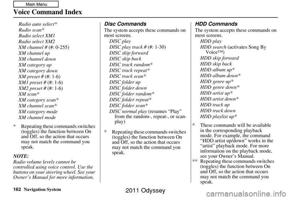 HONDA ODYSSEY 2011 RB3-RB4 / 4.G Navigation Manual 162Navigation System
Voice Command Index
Radio select XM2
XM channel # (#: 0-255)
XM channel up
XM channel down
XM category up
XM category down
XM preset # (#: 1-6)
XM1 preset # (#: 1-6)
XM2 preset # 