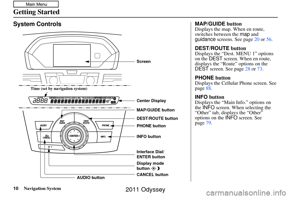 HONDA ODYSSEY 2011 RB3-RB4 / 4.G Navigation Manual 10Navigation System
System Controls
CANCEL button INFO button
DEST/ROUTE button
Interface Dial/ 
ENTER button PHONE button
AUDIO button MAP/GUIDE button Center Display
Display mode 
button
Time (set b