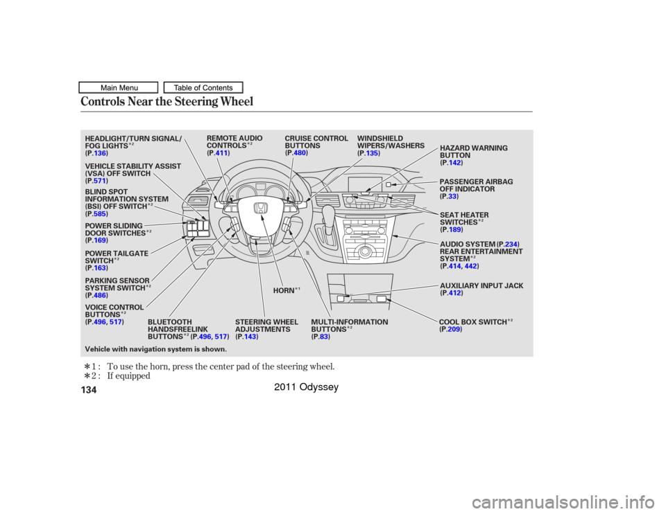 HONDA ODYSSEY 2011 RB3-RB4 / 4.G Owners Manual Î
Î
Î
Î
Î
Î Î ÎÎ
Î
Î
Î
Î
Î
Î To use the horn, press the center pad of the steering wheel.
If equipped
1:
2:Controls Near the Steering Wheel134
HAZARD WARNING
BUTTON
AUXIL