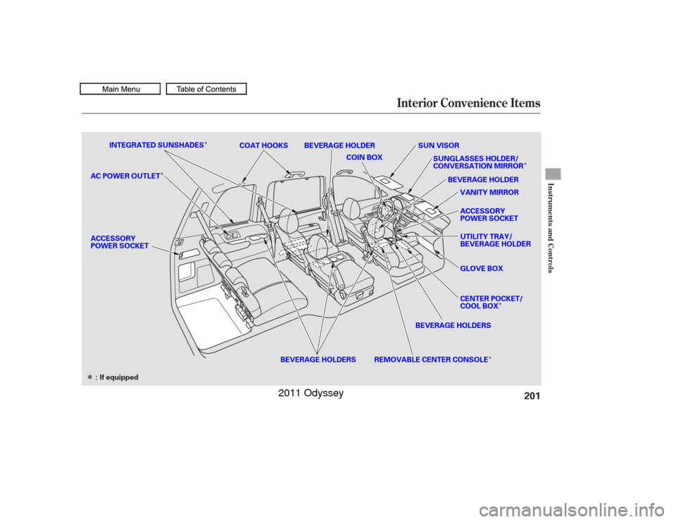 HONDA ODYSSEY 2011 RB3-RB4 / 4.G Owners Manual Î
ÎÎ
Î
Î
Î
Interior Convenience Items
Instruments and Controls
201
SUN VISOR
ACCESSORY
POWER SOCKET
: If equipped INTEGRATED SUNSHADES
SUNGLASSES HOLDER/
CONVERSATION MIRROR
GLOVE BOX
CENT