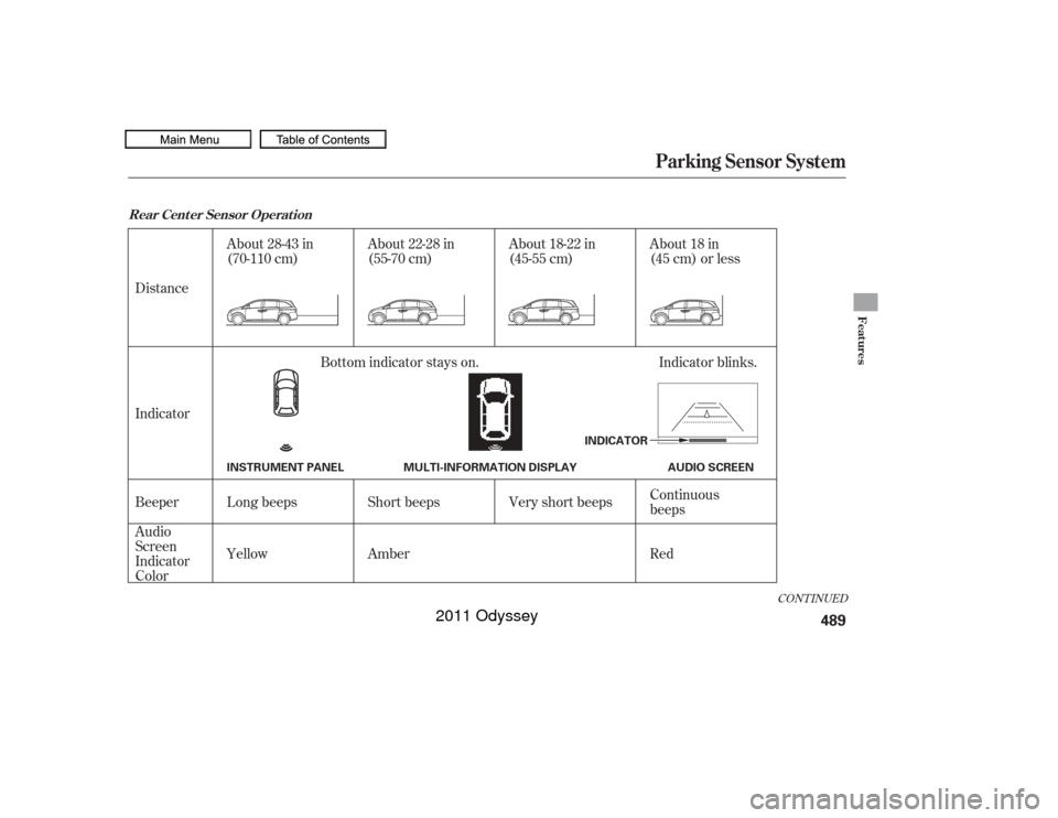 HONDA ODYSSEY 2011 RB3-RB4 / 4.G Owners Manual CONT INUED
Distance
Indicator
Beeper
Audio
Screen
Indicator
ColorAbout 28-43 in
(70-110 cm)
About 18 in
(45 cm) or less
About 18-22 in
(45-55 cm)
About 22-28 in
(55-70 cm)
Long beeps Continuous
beeps
