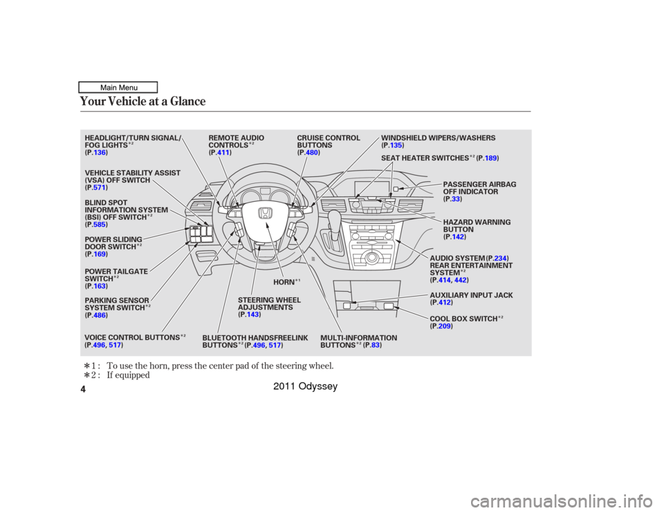 HONDA ODYSSEY 2011 RB3-RB4 / 4.G Owners Manual Î
Î
Î
Î Î
Î ÎÎ
Î Î
Î
Î
Î
Î
Î
To use the horn, press the center pad of the steering wheel.
1:
2 : If equippedYour Vehicle at a Glance4
CRUISE CONTROL
BUTTONS
HORN WINDSHIE