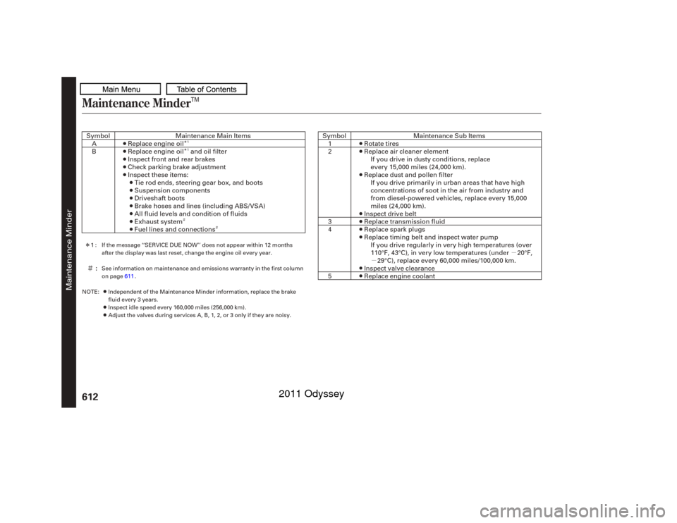 HONDA ODYSSEY 2011 RB3-RB4 / 4.G Owners Manual Î
Î
Ì Ì
µ
µ
Ì
ÎMaintenance Minder612
:
TM
Maintenance Main Items
Replace engine oil
Replace engine oil and oil filter
Inspect front and rear brakes
Check parking brake adjustment
Inspe