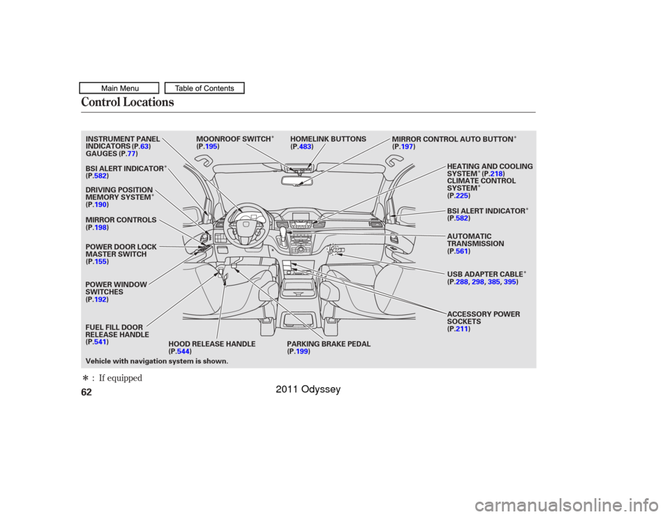HONDA ODYSSEY 2011 RB3-RB4 / 4.G Repair Manual Î
Î
Î Î Î
ÎÎ
Î
Î
: If equipped
Control L ocations62
HOOD RELEASE HANDLE PARKING BRAKE PEDAL
FUEL FILL DOOR
RELEASE HANDLE
POWER WINDOW
SWITCHES
POWER DOOR LOCK
MASTER SWITCH
MIRROR C