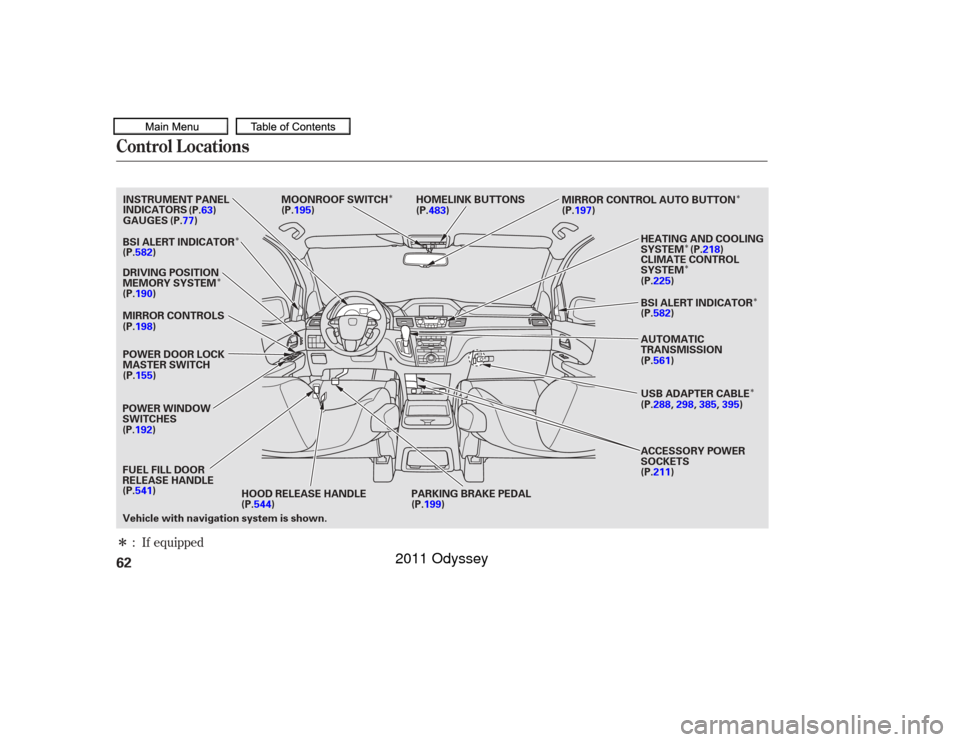 HONDA ODYSSEY 2011 RB3-RB4 / 4.G Owners Manual Î
Î
Î Î Î
ÎÎ
Î
Î
: If equipped
Control L ocations62
HOOD RELEASE HANDLE PARKING BRAKE PEDAL
FUEL FILL DOOR
RELEASE HANDLE
POWER WINDOW
SWITCHES
POWER DOOR LOCK
MASTER SWITCH
MIRROR C