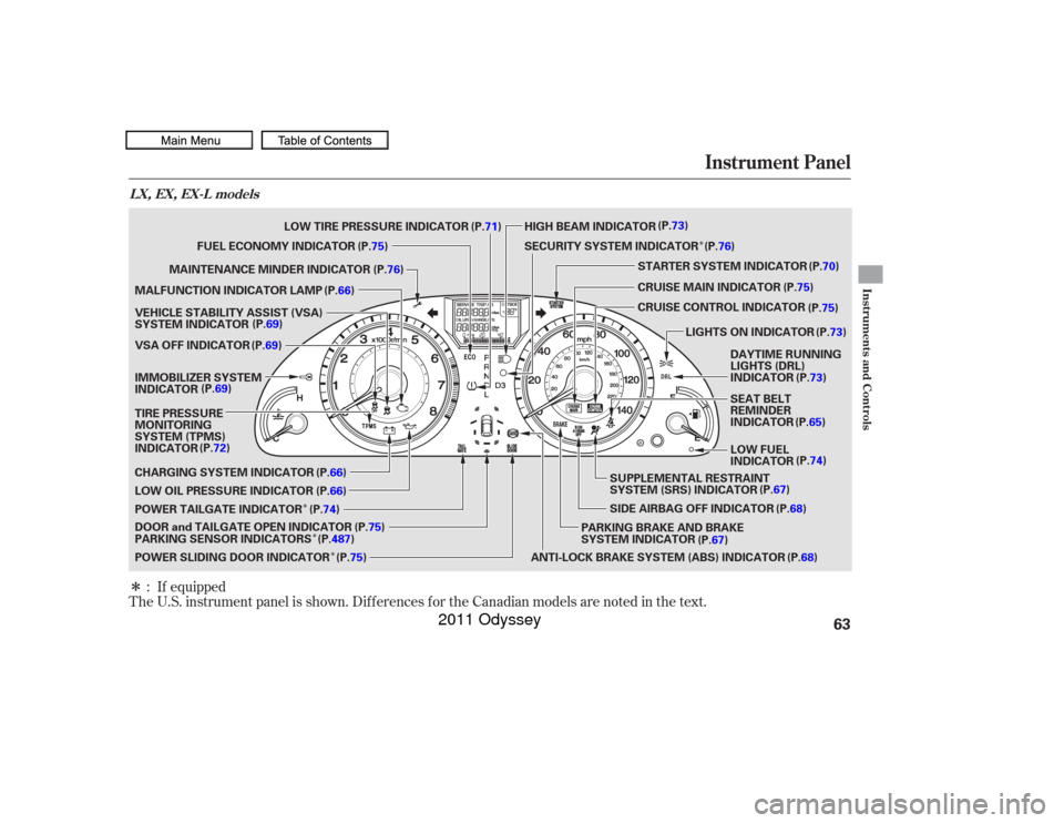 HONDA ODYSSEY 2011 RB3-RB4 / 4.G Owners Manual Î
Î Î
Î
Î
The U.S. instrument panel is shown. Dif f erences f or the Canadian models are noted in the text.
: If equipped
Instrument Panel
Instruments and Controls
LX, EX, EX-L models
63
LOW