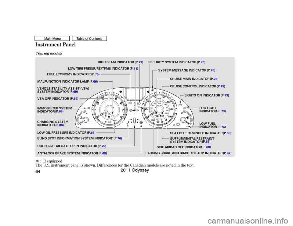 HONDA ODYSSEY 2011 RB3-RB4 / 4.G Owners Manual Î
Î
The U.S. instrument panel is shown. Dif f erences f or the Canadian models are noted in the text.: If equippedInstrument PanelT ouring models64
FUEL ECONOMY INDICATOR SYSTEM MESSAGE INDICATOR
