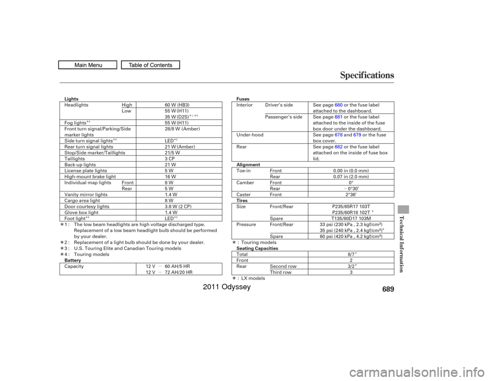 HONDA ODYSSEY 2011 RB3-RB4 / 4.G Owners Manual ÎÎ
Î ÎÎÎ
Î
Î
Î
Î Î
µ
µ
µ Î
Î
Î
Î
Î
ÎSpecif ications
T echnical Inf ormation
689
Battery Lights
Seating Capacities Tires Alignment Fuses
60 W (HB3)
55 W
28/8 W
3