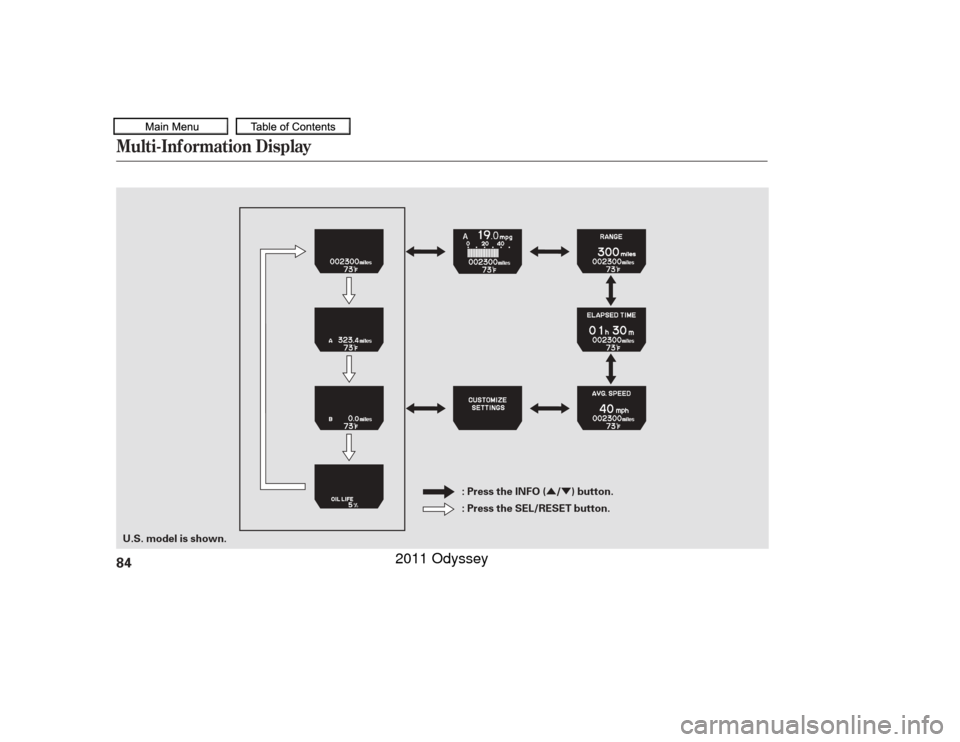 HONDA ODYSSEY 2011 RB3-RB4 / 4.G Manual Online ÛÝ
Multi-Inf ormation Display84
: Press the SEL/RESET button. : Press the INFO ( / ) button.
U.S. model is shown.
10/07/17 09:45:44 31TK8600_089
2011  Odyssey  