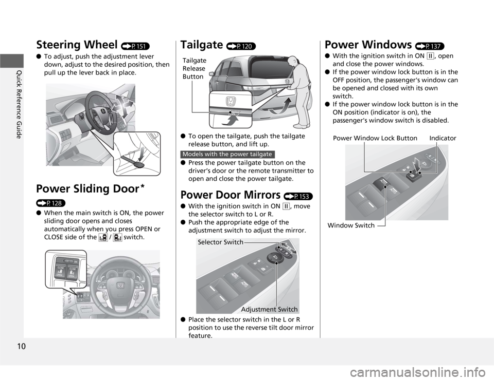HONDA ODYSSEY 2012 RB3-RB4 / 4.G Owners Manual 10Quick Reference Guide
Steering Wheel 
(P151)
●To adjust, push the adjustment lever 
down, adjust to the desired position, then 
pull up the lever back in place.
Power Sliding Door
* 
(P128)
●Whe