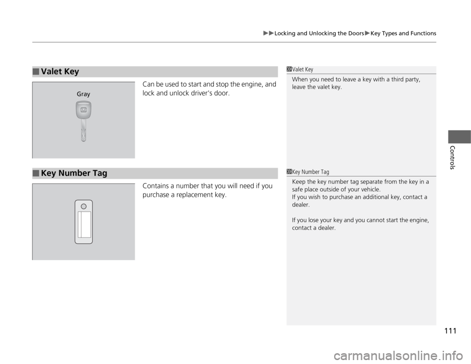 HONDA ODYSSEY 2012 RB3-RB4 / 4.G User Guide 111
uuLocking and Unlocking the DoorsuKey Types and Functions
Controls
Can be used to start and stop the engine, and 
lock and unlock drivers door.
Contains a number that you will need if you 
purcha