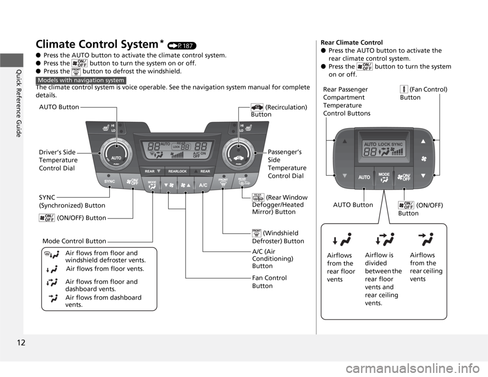 HONDA ODYSSEY 2012 RB3-RB4 / 4.G User Guide 12Quick Reference Guide
Climate Control System
* (P187)
●Press the AUTO button to activate the climate control system.
●Press the button to turn the system on or off.
●Press the button to de HONDA ODYSSEY 2012 RB3-RB4 / 4.G User Guide 12Quick Reference Guide
Climate Control System
* (P187)
●Press the AUTO button to activate the climate control system.
●Press the button to turn the system on or off.
●Press the button to de